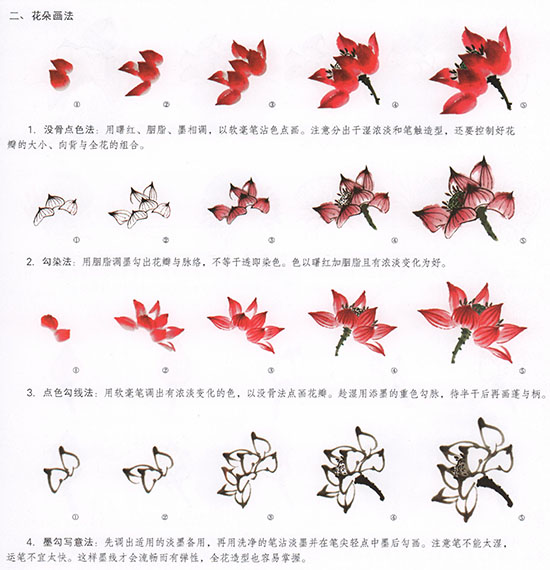 兜底润祥书画中国国画-写意荷花的绘画技法